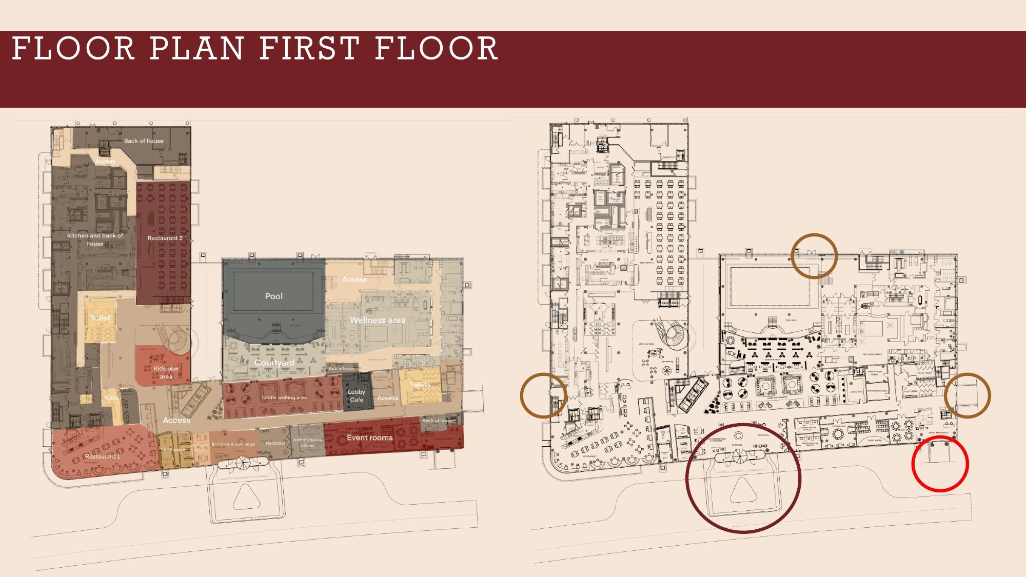 Building & floor planning
