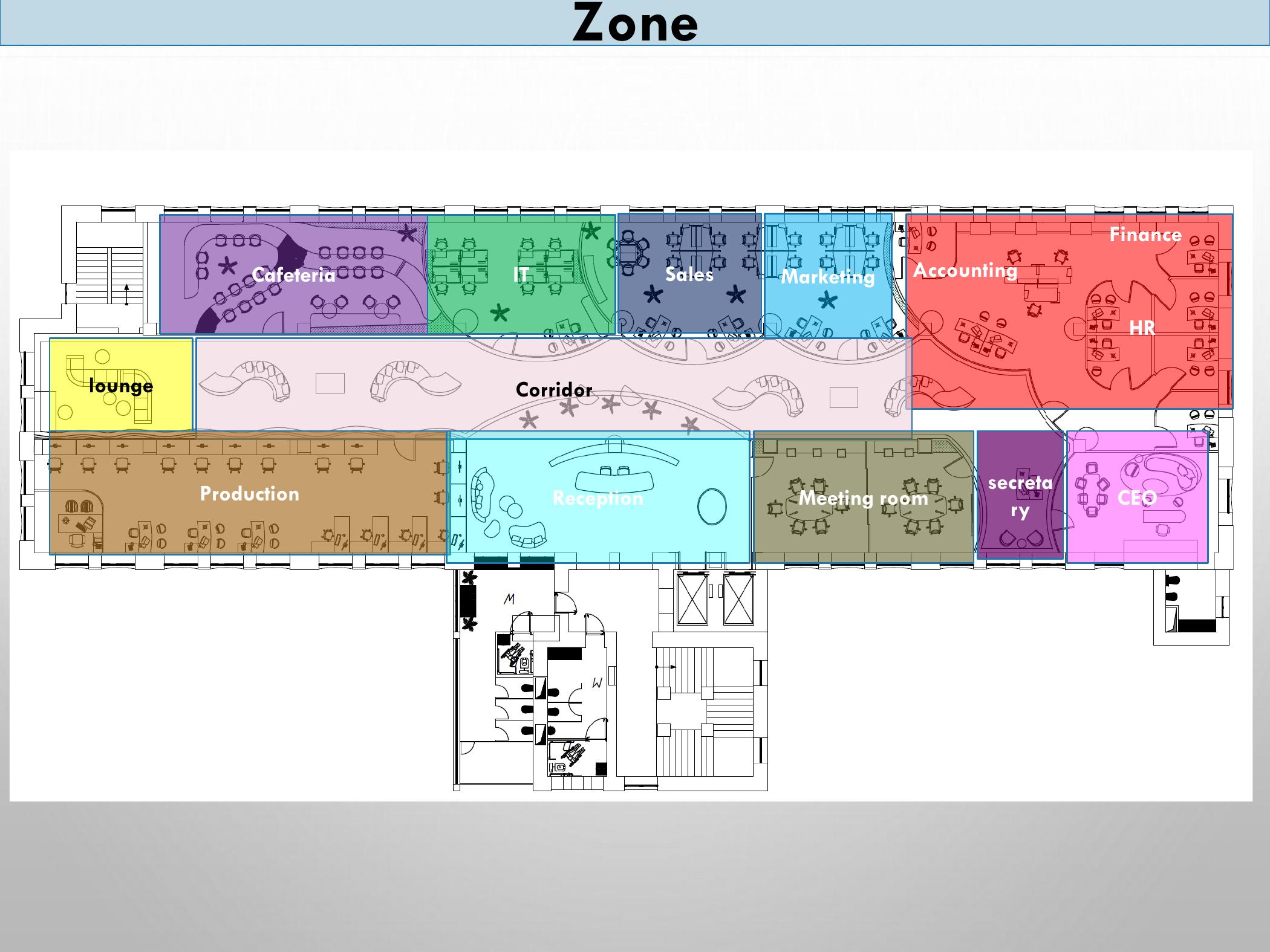 Zoning strategy