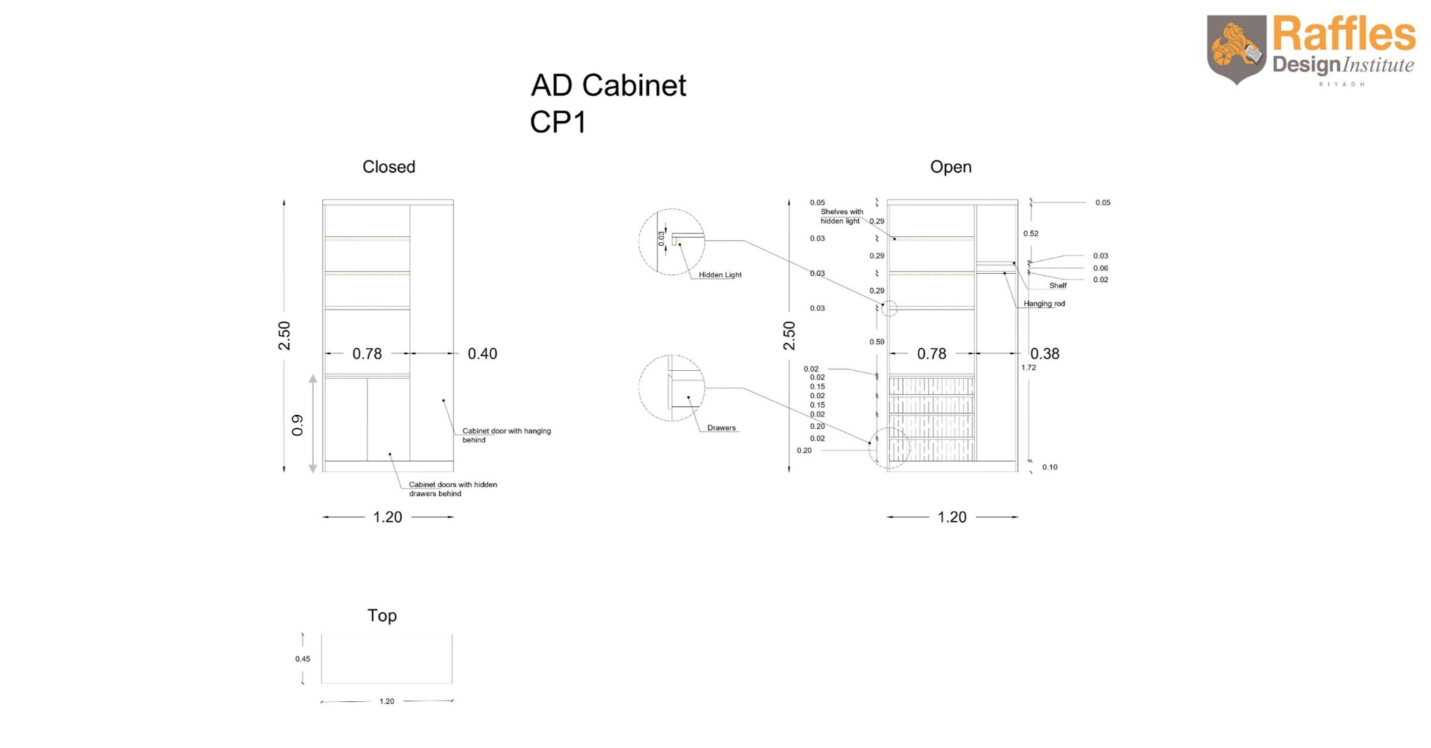Academic director cabinet technical detail