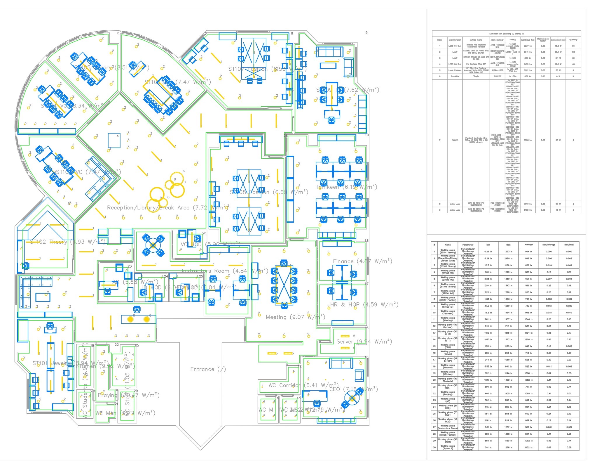 Lighting layout and fixture schedule