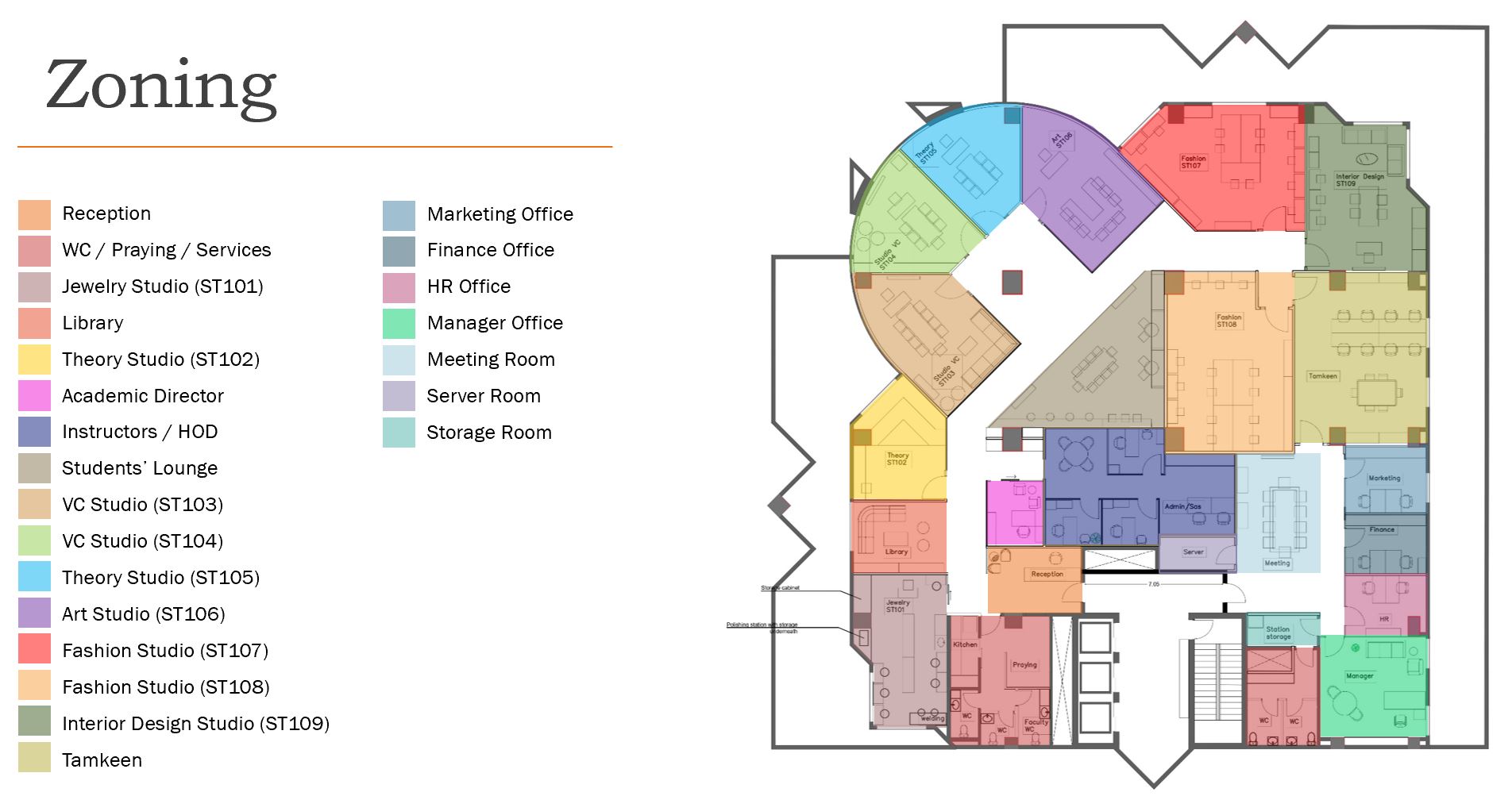 Color-coded zoning plan for the Raffles Design Institute campus
