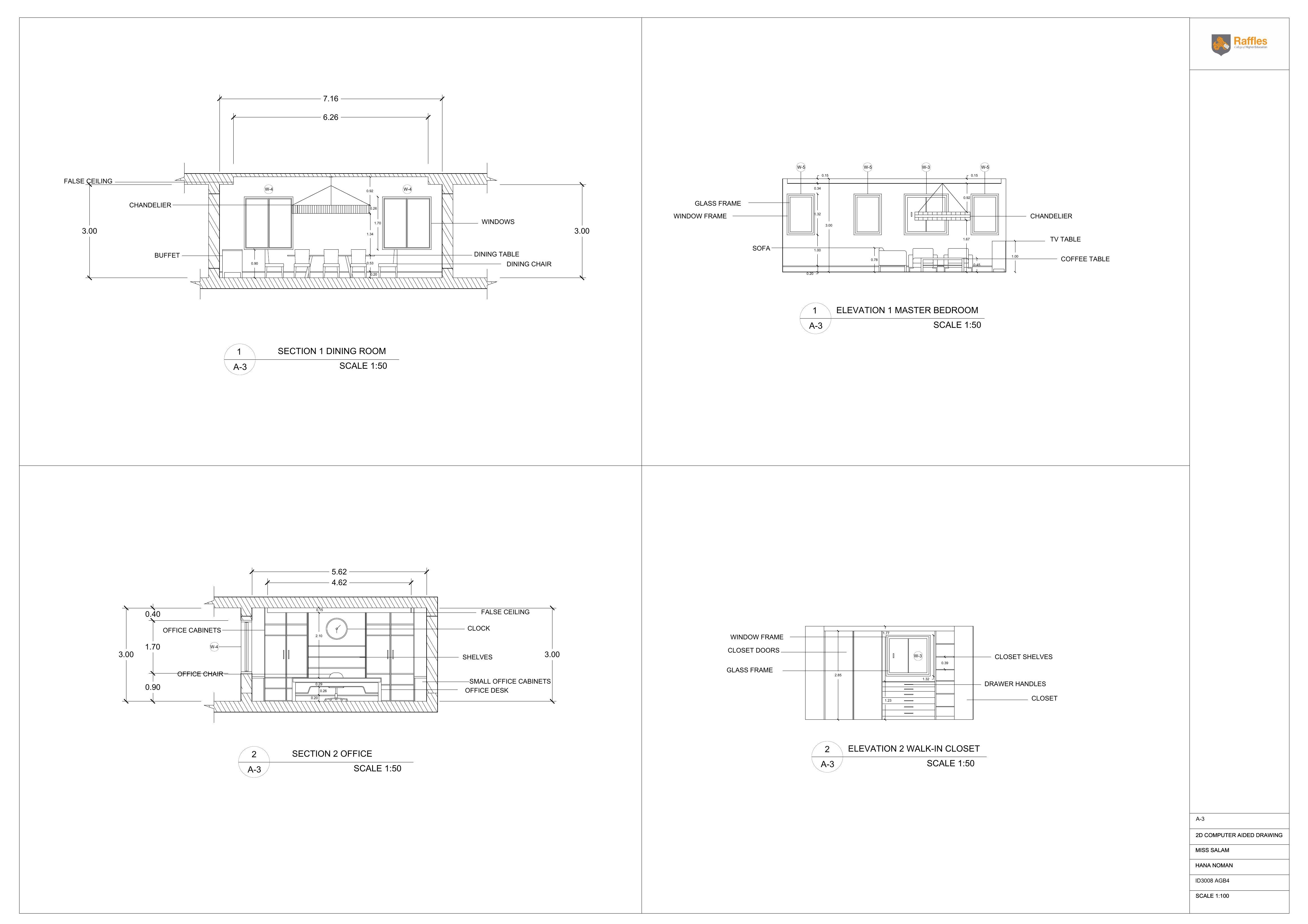 Sections and interior elevations